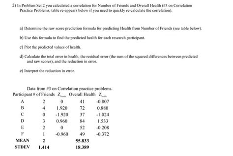 Image result for Statistics Correlation Problem and Solution
