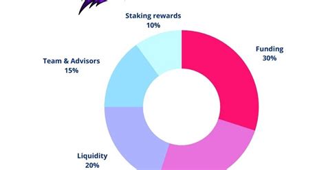 ZkPad: Dive into Whitepaper — Teletype