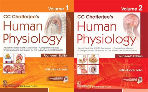 Buy Human Physiology - Volume 1 & 2 | CC Chatterjee | - Combo Set of 2 ...
