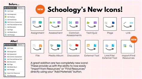 Schoology - Teachers | Modesto City Schools