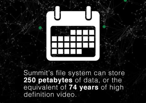 Submit to Summit, the fastest supercomputer in the world with over 1 ...