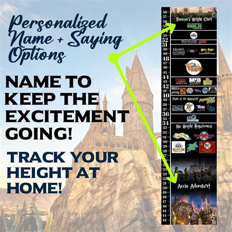 EPIC UNIVERSE Ride Height Requirement Chart, Ride Height, Poster and ...