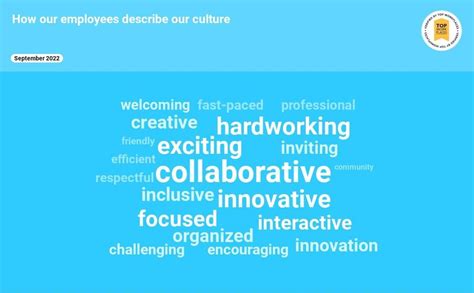 HBG Design Office Photos