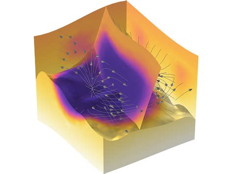 Image result for Heat Transfer Module User's Guide