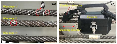 Weak Signal Processing Methods Based on Improved HHT and Filtering ...