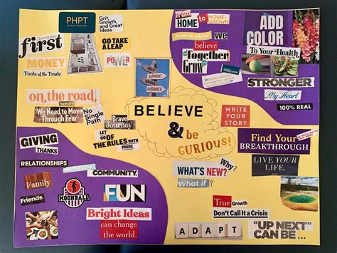 Growth Mindset & Tween Vision Board Workshop, treehaus, 123 Main Street ...