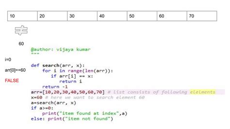 Image result for Linear Search in Python