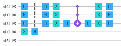 Image result for 2 Qubit Grover Algorithm