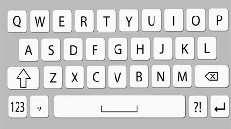 Why Are Keyboard Keys Not in Alphabetical Orders Why was QWERTY keypad ...