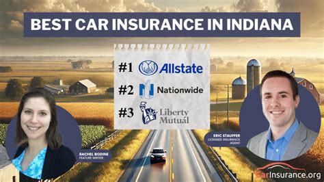 Image result for Indiana State Insurance