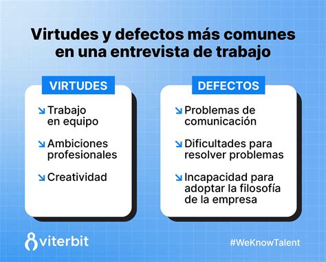 Evalúa Candidatos | Virtudes y defectos en entrevistas de trabajo
