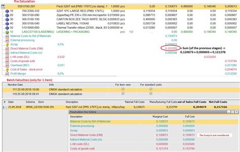 Image result for Batch Calculation