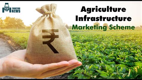 Agriculture Infrastructure Marketing Scheme