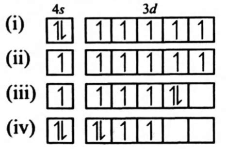 Out of the following electronic arrangements for outer electronic ...