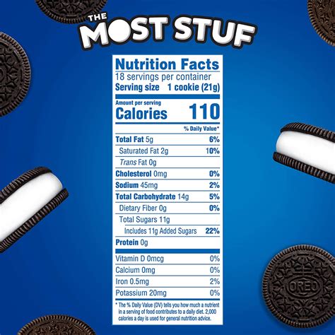 Most Stuffed Oreo Cookies Ever - Unicun