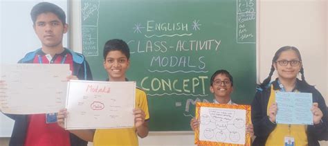 Grade 7 English Mind Map on Modals