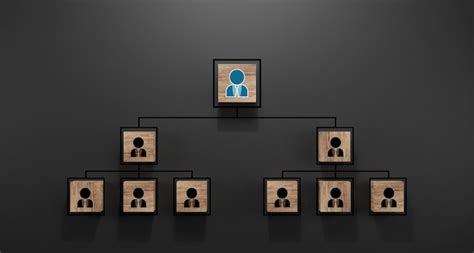 Modern organizational chart Photos - Download Free High-Quality ...