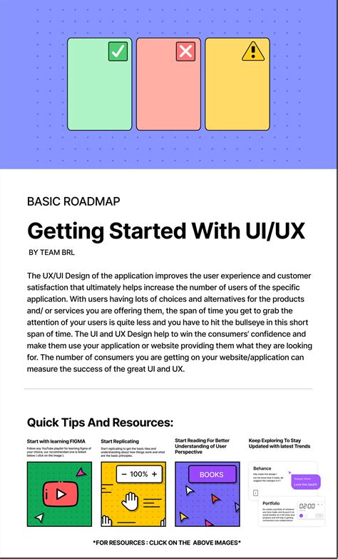UI-UX - UI UX - Design Technology SL - Studocu