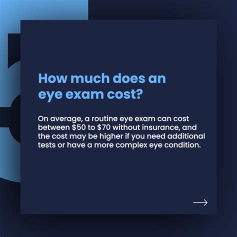 Does Medicare Cover Eye Exams?⭐️ {Guide + Expert Help}