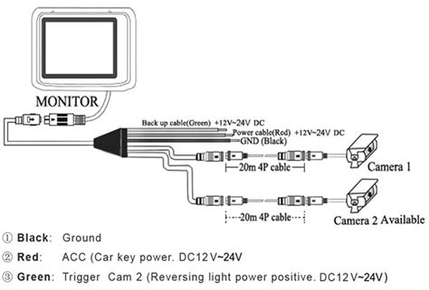 Installing a Reload Wireless Backup Camera 的图像结果