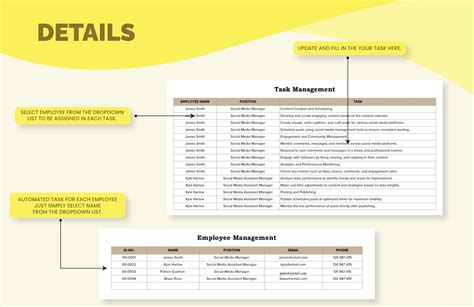 Task Checklist 的图像结果