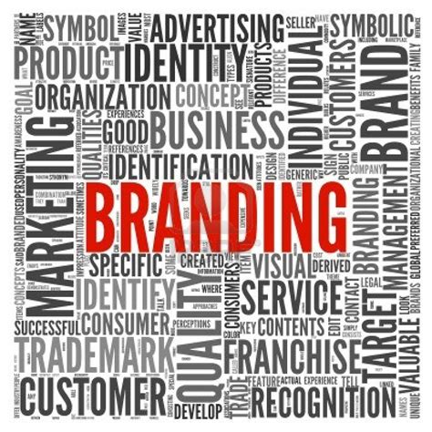 3 STEPS TO BEGIN PROPERLY BRANDING YOURSELF | Rapping For Success
