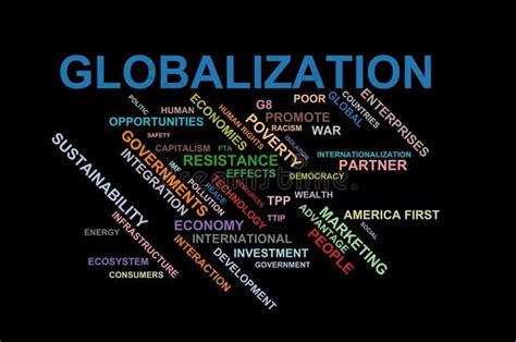 全球化 的图像结果
