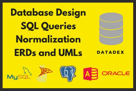 Image result for Design SQL Queries Document