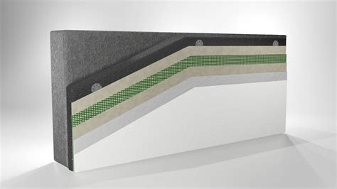 Image result for EWI Insulation System