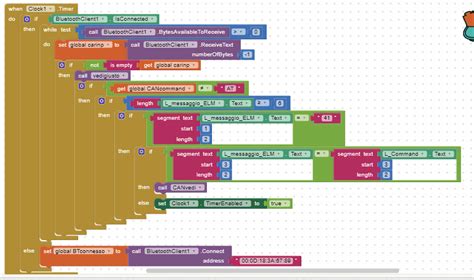 Image result for MIT App Inventor Tutorials