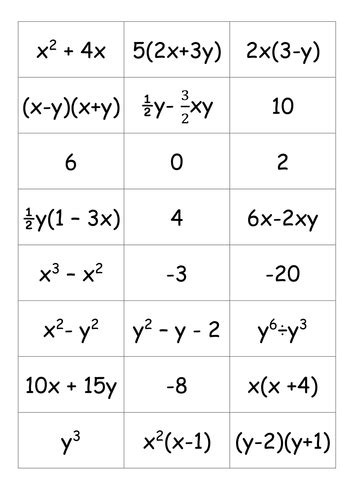 Higher Maths Problems 的图像结果