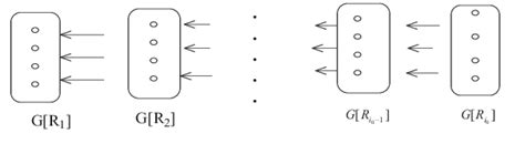 Image result for Syph Reverse Algorithm