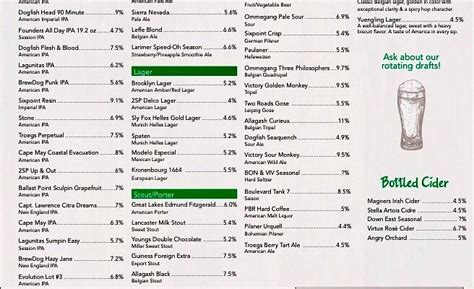 THE GROG GRILL (2024) All You Need to Know BEFORE You Go (with Photos ...