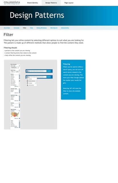 Image result for Filter Design Pattern