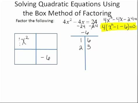 Box Method Geometry for Equations 的图像结果