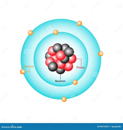 Atom stock vector. Illustration of energy, element, concept - 84075243