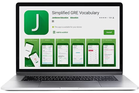 GRE Online Coaching & Prep Classes with Practice Test – Jamboree India