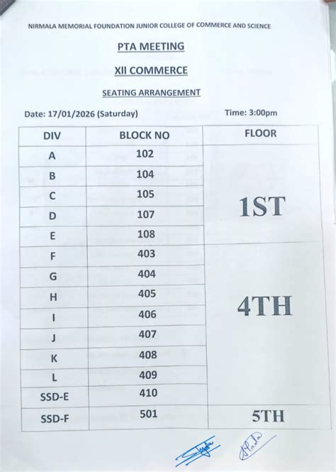 Nirmala Memorial Foundation Junior College of Commerce and Science