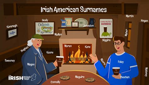 101 Common Irish Surnames and Their Unique Meanings
