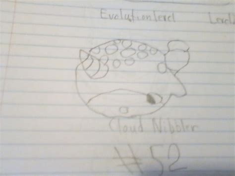 Image result for Prodigy Math Game Drawings