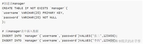 Java Session 的图像结果