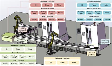 Physical Model 的图像结果