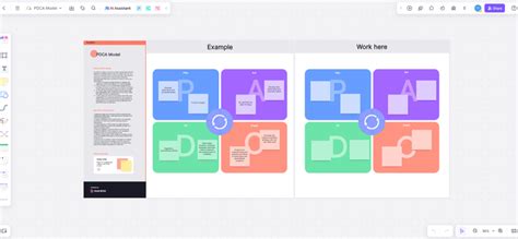 Image result for PDCA Case Study