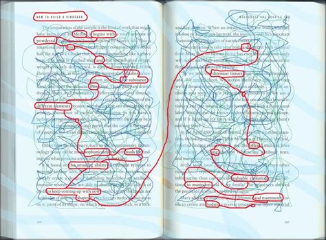 Image result for Erasure Examples