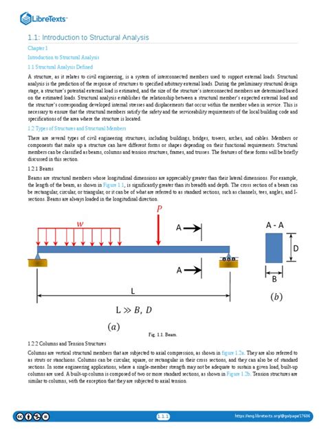 Rezultat imagine pentru Structural Analysis Introduction