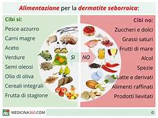 alimenti per abbassare il diabete dermatite seborroica rimedi farmacologici naturali alimenti per abbassare il diabete dermatite seborroica rimedi farmacologici naturali