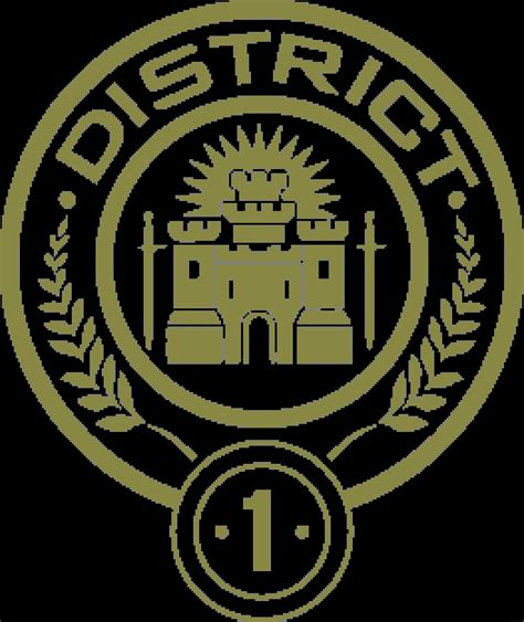 District 1 | The Hunger Games Wiki | Fandom powered by Wikia