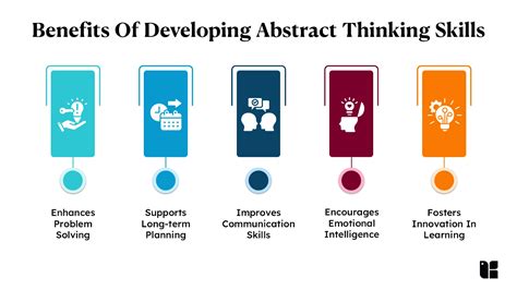 How To Develop Abstract Thinking Skills | Kapable Blog