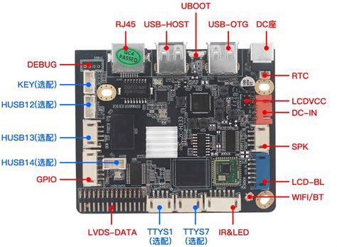 Image result for Android Motherboard