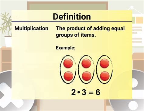 Image result for Multiplicity Definition Math